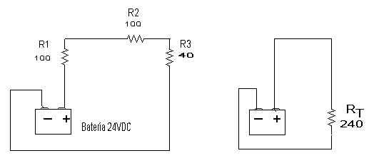 Resistencias en Serie y circuito Equivalente
