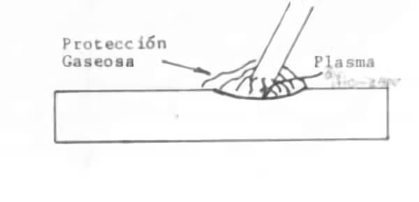 t4
