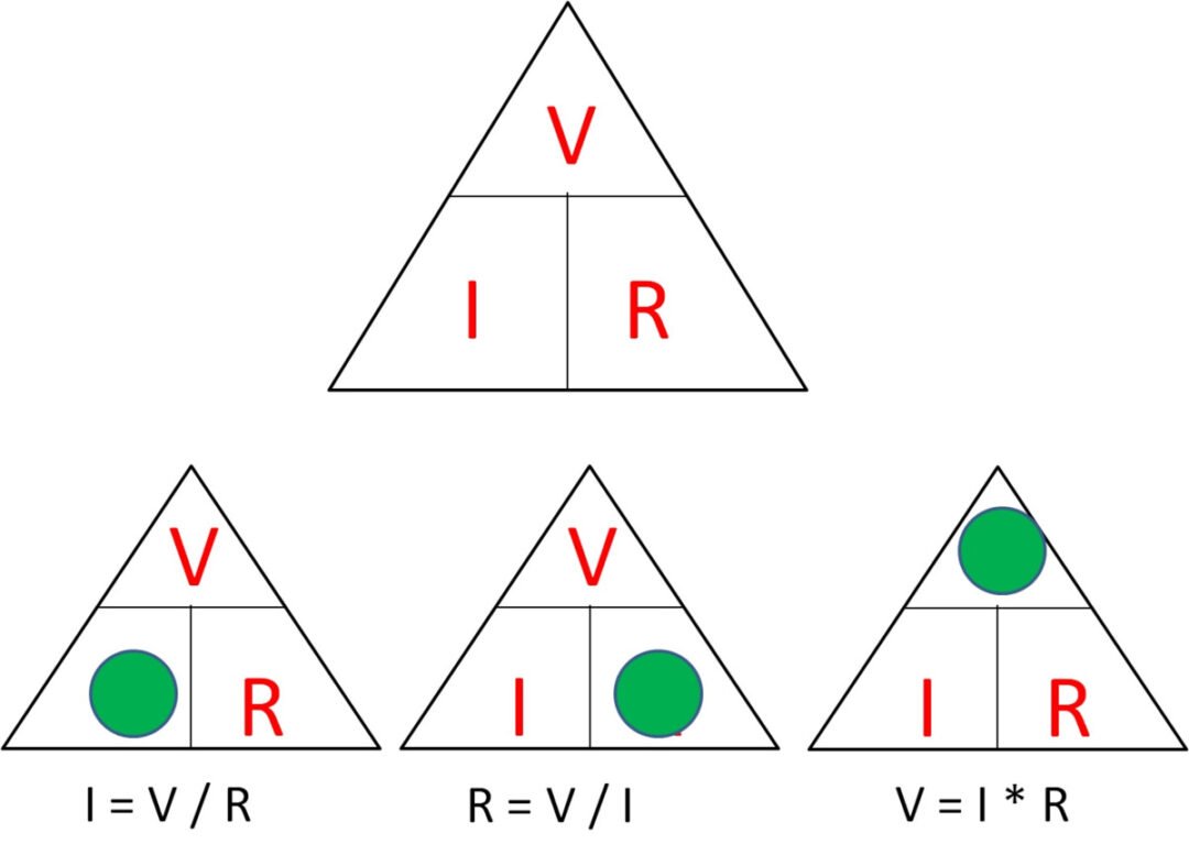 Aprendiendo la Ley de Ohm Interiores Coloridos EsmiHobby