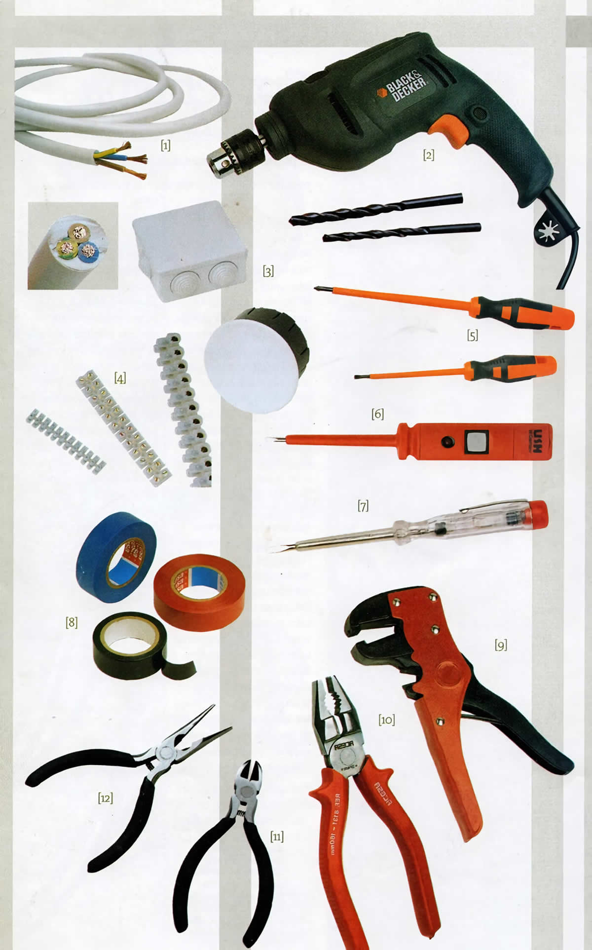 binario cohete Amante 12 herramientas imprescindibles para un electricista - Interiores  Coloridos- EsmiHobby