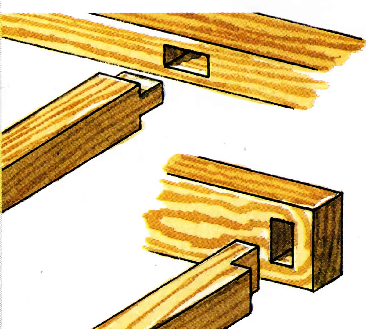 siguiente No hagas gemelo Tipos de uniones para muebles de madera | Bricolaje